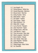 Load image into Gallery viewer, Checklist - All-Stars # 1 - # 32 (MLB Baseball Card) 1988 Donruss # 32 Mint