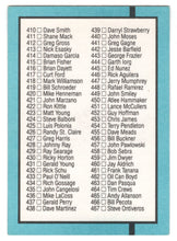 Load image into Gallery viewer, Checklist # 5 - # 348 - # 467 (MLB Baseball Card) 1988 Donruss # 400 Mint