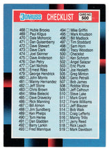 Load image into Gallery viewer, Checklist # 6 - # 468 - # 577 (MLB Baseball Card) 1988 Donruss # 500 Mint