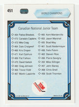 Load image into Gallery viewer, Team Canada Juniors - Checklist (NHL Hockey Card) 1990-91 Upper Deck # 451 Mint (Copy)
