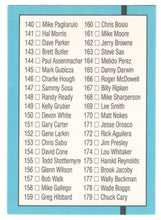 Load image into Gallery viewer, Checklist # 3 (# 104 - # 179) (MLB Baseball Card) 1991 Donruss # 200 Mint