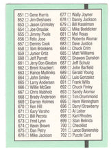 Load image into Gallery viewer, Checklist # 9 (# 605 - # 702) (MLB Baseball Card) 1991 Donruss # 760 Mint