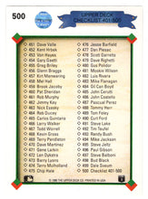 Load image into Gallery viewer, Checklist # 401 - # 500 (MLB Baseball Card) 1990 Upper Deck # 500 Mint
