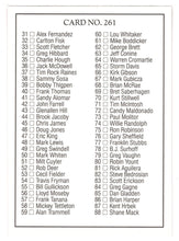 Load image into Gallery viewer, Checklist # 1 - Sparky Anderson - Detroit Tigers (MLB Baseball Card) 1991 Leaf Studio # 261 Mint