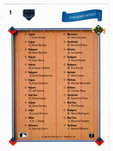 Load image into Gallery viewer, Star Rookie Checklist (MLB Baseball Card) 1991 Upper Deck # 1 Mint