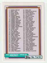 Load image into Gallery viewer, Checklist # 1 (# 1 - # 132) (NHL Hockey Card) 1992-93 Topps # 525 Mint