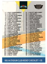 Load image into Gallery viewer, Checklist # 1 - # 1 - # 125 (NHL Hockey Card) 1993-94 Topps Stadium Club # 249 Mint