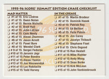 Load image into Gallery viewer, Checklist # 2 (Inserts) (NHL Hockey Card) 1995-96 Pinnacle Summit # 200 Mint