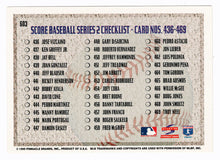 Load image into Gallery viewer, Checklist # 401 - # 469 (MLB Baseball Card) 1995 Score # 603 Mint