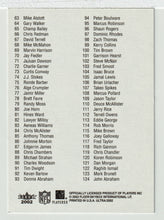 Load image into Gallery viewer, Checklist # 1 (#1 - #124) (NFL Football Card) 2002 Fleer Ultra # NNO Mint