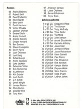 Load image into Gallery viewer, Checklist # 1 (NBA Basketball Card) 2004-05 Fleer Throwbacks # NNO Mint
