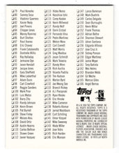 Load image into Gallery viewer, Checklist # 1 - Mini (MLB Baseball Card) 2004 Topps Cracker Jack # NNO Mint