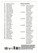 Load image into Gallery viewer, Checklist # 1 (MLB Baseball Card) 2005 Fleer Flair # NNO Mint