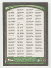 Load image into Gallery viewer, Checklist (MLB Baseball Card) 2008 Bowman Draft # NNO Mint