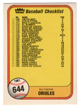Load image into Gallery viewer, Checklist - Baltimore Orioles - Cincinnati Reds (MLB Baseball Card) 1981 Fleer # 644 NM/MT