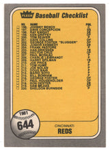 Load image into Gallery viewer, Checklist - Baltimore Orioles - Cincinnati Reds (MLB Baseball Card) 1981 Fleer # 644 NM/MT
