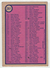 Load image into Gallery viewer, Checklist # 2 (NHL Hockey Card) 1982-83 O-Pee-Chee # 261 VG