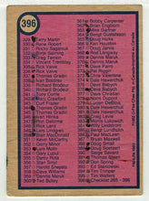 Load image into Gallery viewer, Checklist # 3 (NHL Hockey Card) 1982-83 O-Pee-Chee # 396 VG