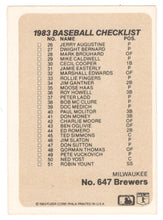 Load image into Gallery viewer, Checklists - Teams - St. Louis Cardinals - Milwaukee Brewers (MLB Baseball Card) 1983 Fleer # 647 Mint
