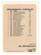 Load image into Gallery viewer, Checklists - Teams - Houston Astros - Seattle Mariners (MLB Baseball Card) 1983 Fleer # 656 Mint