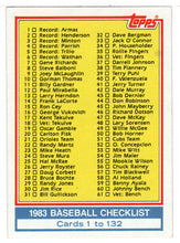 Load image into Gallery viewer, Checklist # 1 (MLB Baseball Card) 1983 Topps # 129 Mint