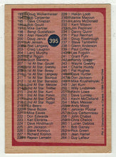 Load image into Gallery viewer, Checklist # 2 (NHL Hockey Card) 1984-85 O-Pee-Chee # 395 F-G