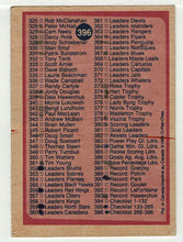 Load image into Gallery viewer, Checklist # 3 (NHL Hockey Card) 1984-85 O-Pee-Chee # 396 F-G