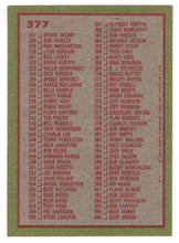 Load image into Gallery viewer, Checklist # 3 (# 265 - # 396) (MLB Baseball Card) 1985 Topps # 377 Mint