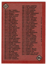 Load image into Gallery viewer, Checklist # 4 (MLB Baseball Card) 1986 Topps # 527 Mint