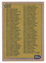 Load image into Gallery viewer, Checklist # 2 (MLB Baseball Card) 1987 Topps # 264 Mint