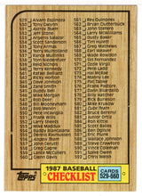Load image into Gallery viewer, Checklist # 5 (MLB Baseball Card) 1987 Topps # 654 Mint
