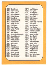 Load image into Gallery viewer, Checklist # 2 (MLB Baseball Card) 1987 Donruss # 100 NM/MT