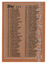 Load image into Gallery viewer, Checklist # 1 (MLB Baseball Card) 1988 Topps # 121 Mint