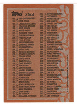 Load image into Gallery viewer, Checklist # 2 (MLB Baseball Card) 1988 Topps # 253 Mint