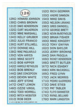 Load image into Gallery viewer, Checklist # 2 (# 89 - # 176) (MLB Baseball Card) 1988 Topps Big # 126 Mint