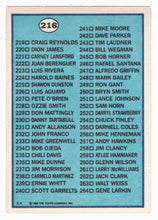 Load image into Gallery viewer, Checklist # 3 (# 177 - # 264) (MLB Baseball Card) 1988 Topps Big # 216 Mint