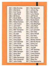 Load image into Gallery viewer, Checklist # 4 (# 248 - # 357) (MLB Baseball Card) 1989 Donruss # 300 Mint
