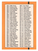 Load image into Gallery viewer, Checklist # 7 (# 578 - # 680, MVP's) (MLB Baseball Card) 1989 Donruss # 600 Mint