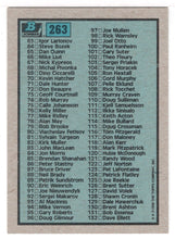 Load image into Gallery viewer, Checklist # 1 (NHL Hockey Card) 1990-91 Bowman # 263 Mint