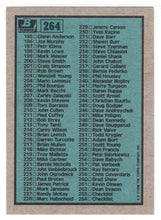 Load image into Gallery viewer, Checklist # 2 (NHL Hockey Card) 1990-91 Bowman # 264 Mint