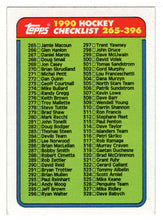 Load image into Gallery viewer, Checklist # 3 (NHL Hockey Card) 1990-91 Topps # 396 Mint