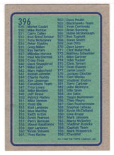 Load image into Gallery viewer, Checklist # 3 (NHL Hockey Card) 1990-91 Topps # 396 Mint