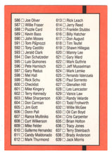 Load image into Gallery viewer, Checklist # 6 (# 538 - # 639) (MLB Baseball Card) 1990 Donruss # 600 Mint