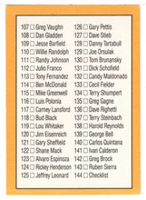 Load image into Gallery viewer, Checklist # 2 (# 73 - # 144) (MLB Baseball Card) 1990 Donruss Best AL # 144 Mint