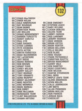Load image into Gallery viewer, Checklist # 1 (NHL Hockey Card) 1991-92 O-Pee-Chee # 132 Mint