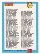 Load image into Gallery viewer, Checklist # 3 (NHL Hockey Card) 1991-92 O-Pee-Chee # 396 Mint