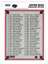 Load image into Gallery viewer, Checklist (# 401 - # 500) (NFL Football Card) 1991 Upper Deck # 500 Mint