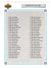 Load image into Gallery viewer, Checklist # 3 (NHL Hockey Card) 1991-92 Upper Deck # 300 Mint