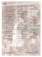 Load image into Gallery viewer, Checklist # 2 - Series 2 - David Robinson (NBA Basketball Card) 1993-94 Hoops # 420 Mint