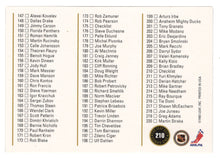 Load image into Gallery viewer, Mario Lemieux - Pittsburgh Penguins - Checklist # 3 (# 147 - # 220) (NHL Hockey Card) 1993-94 Leaf # 210 Mint